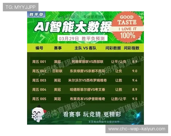 足球数据分析大赛吸引高校技术人才参赛，足球数据分析大师app