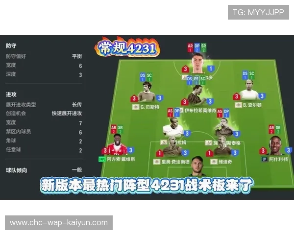 2026年足球战术板：本赛季流行阵型分析，2025年足球